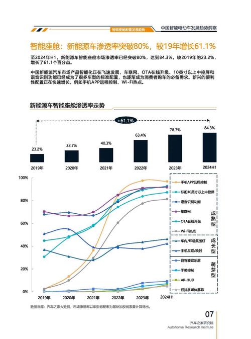 重庆312起亚对未来市场的预测，名爵汽车品牌文化的传播